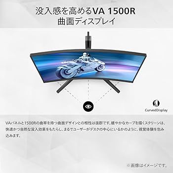 PHILIPS 大画面 スリムモニター 本体 41c20a7f9f1f43bfb6c8b0190112ef